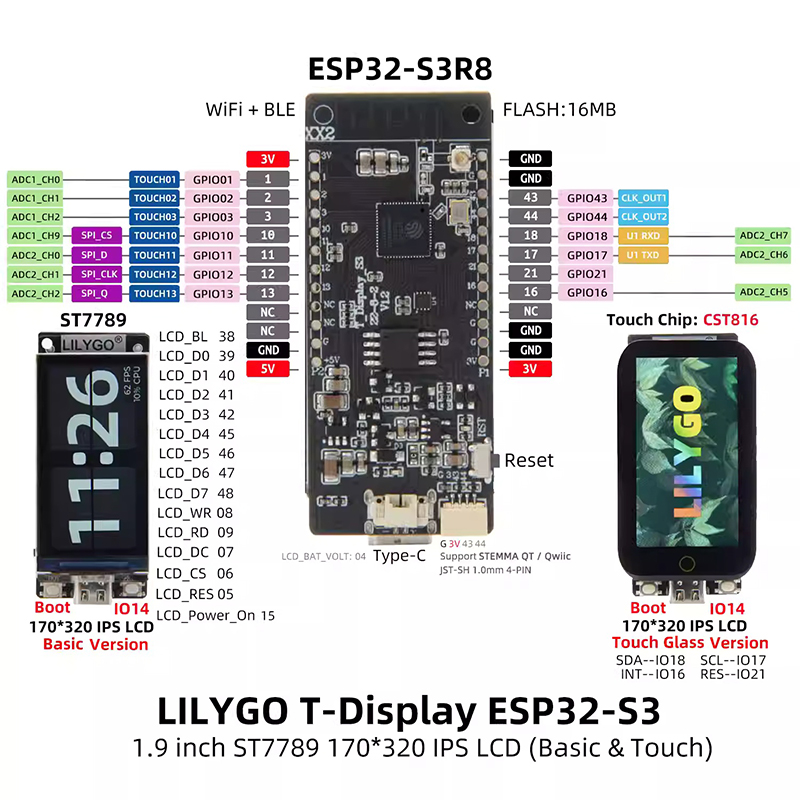 LILYGO ®   Carte de développem - Lolin S3 avis et prix