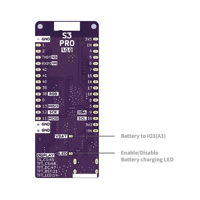 Carte IOT A13E-S3 Pro V1.0.0-L - Lolin S3 avis et prix