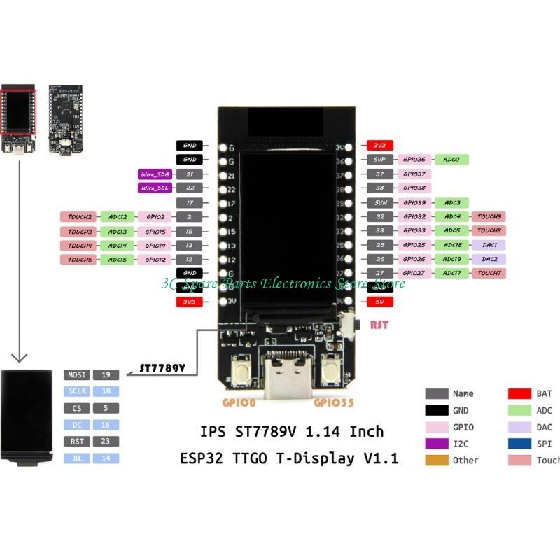 SZ TTGO t-display ESP32 carte  - Ttgo Tdisplay avis et prix